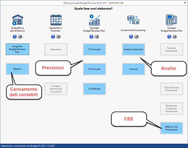 Controllo di Gestione: anticipazioni su Budget e Business Plan: accesso al menu principale