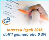 Interessi legali 2018: dall’1 gennaio allo 0,3%