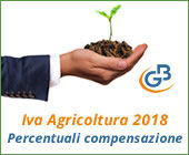 Iva Agricoltura 2018: percentuali di compensazione