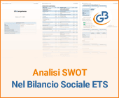 Analisi SWOT nel Bilancio Sociale ETS