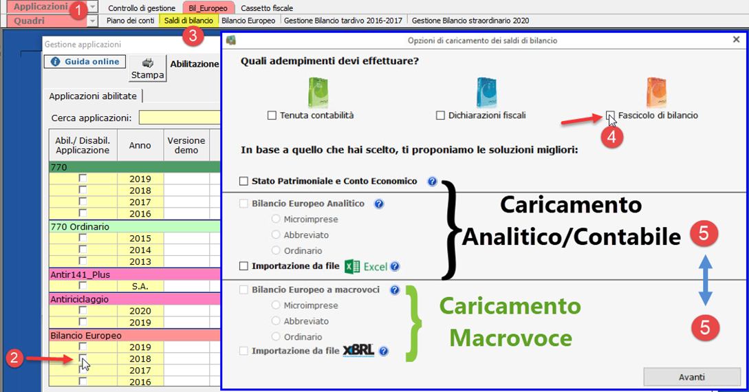 Controllo di Gestione: disponibile Analisi di Bilancio Sintetica - Caricamento analitico, contabile e macrovoce