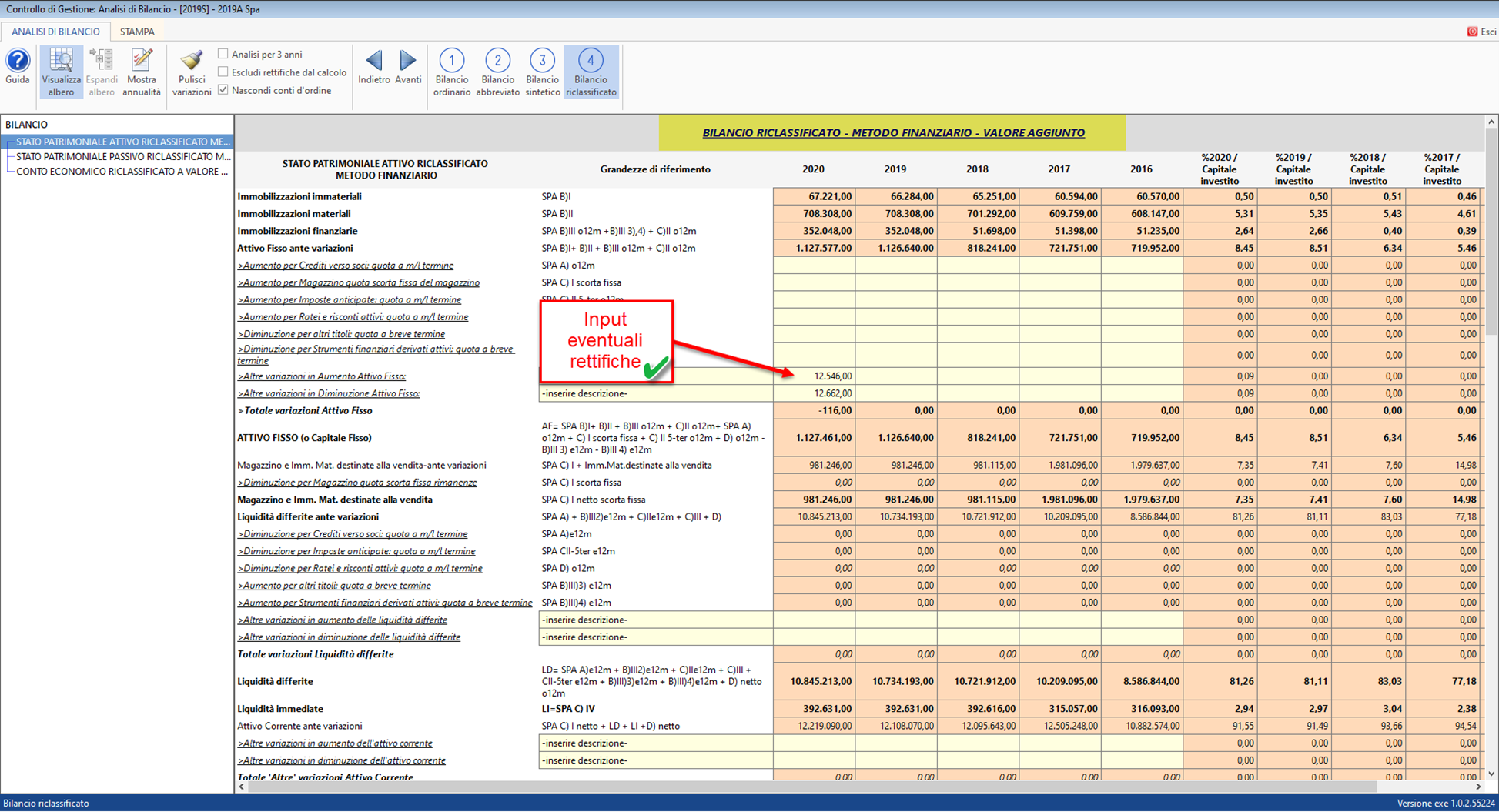 Controllo di Gestione: disponibile Analisi di Bilancio Sintetica - Dati nei bilanci riclassificati