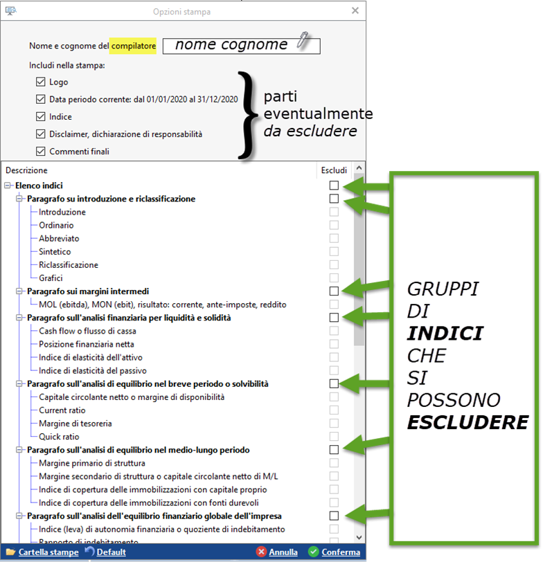 Controllo di Gestione: disponibile Analisi di Bilancio Sintetica - Relazione