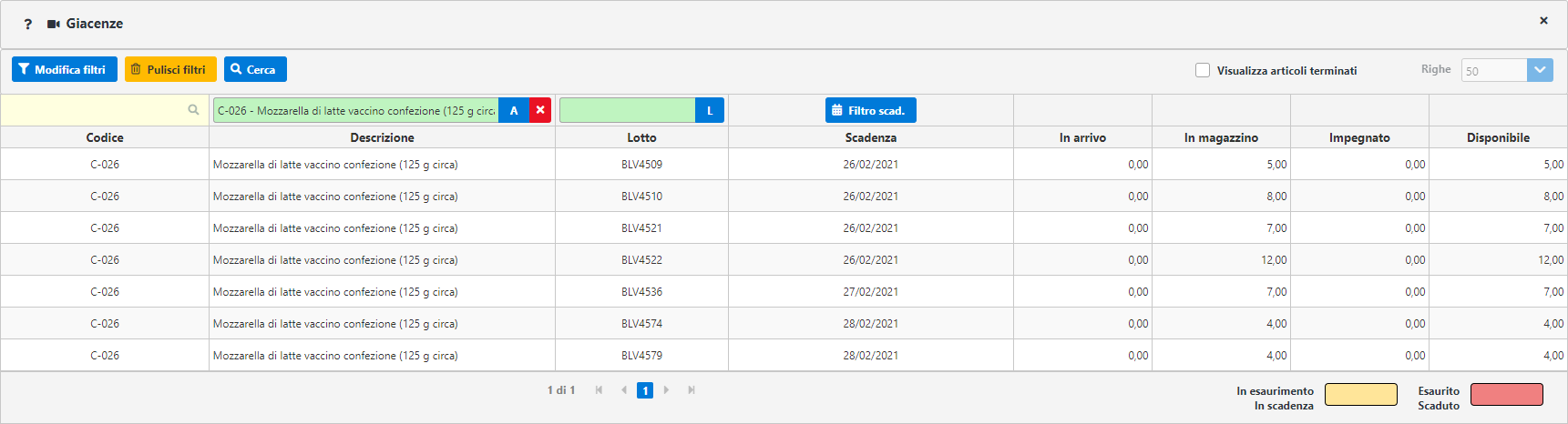 InWeb/Magazzino: Articoli a Lotti e Scadenza: per un quadro completo si puo filtrare per articolo