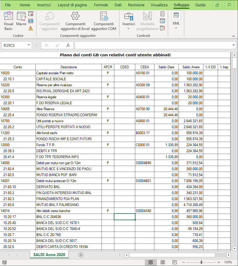 Import saldi da Excel: come conservare gli abbinamenti tra i due piani dei conti? - Piano dei conti con relativi conti utenti abbinati