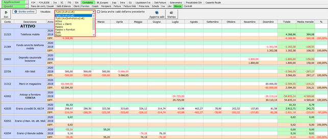 Prospetti contabili: monitoraggio del raffronto tra i dati - Importi per mese con differenze