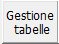 Gestione tabelle