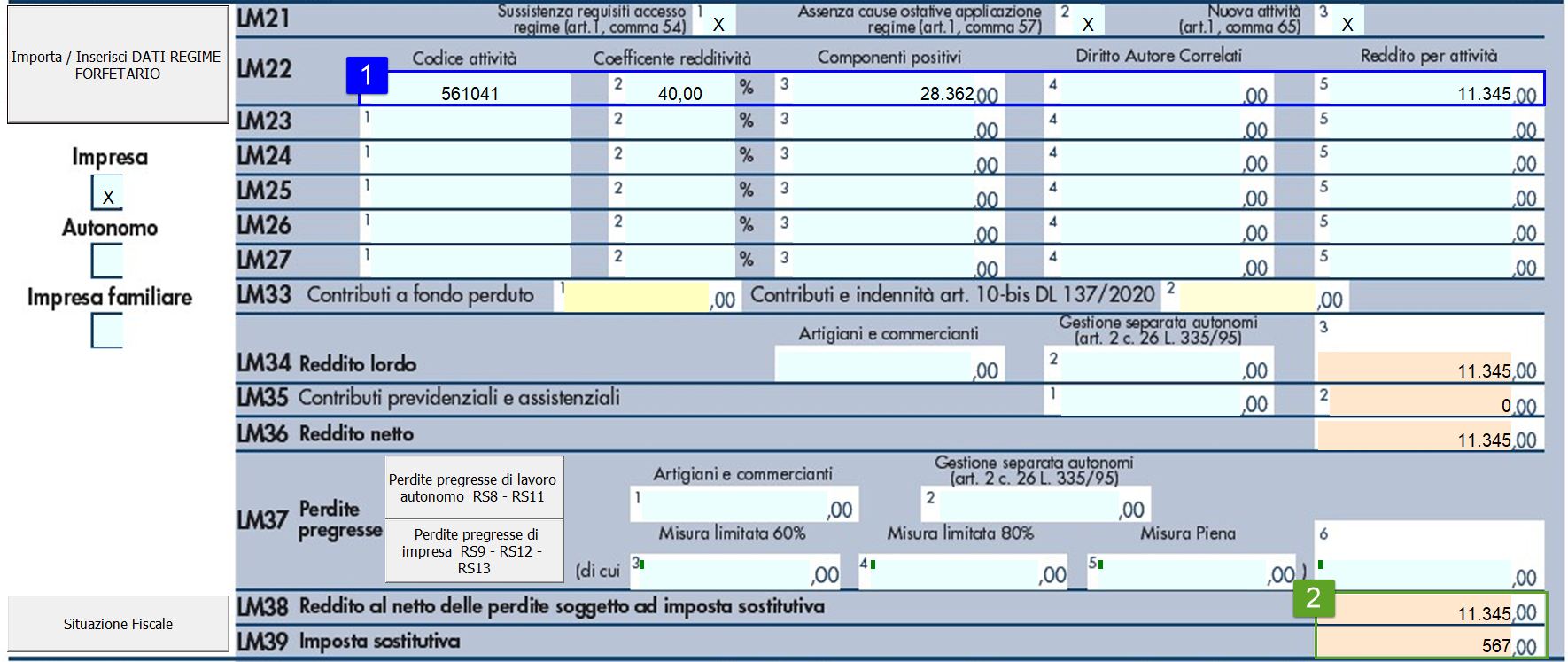 Redditi Persone Fisiche: Regime Forfetario: suddivisione per gruppo di settore