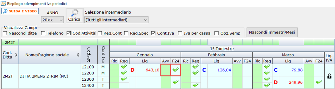 Riepilogo adempimenti Iva e contabilità separate - Campo "avviso" riepilogativo